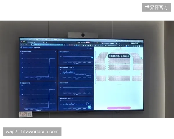 大额票务异常订单对大型场馆安防逻辑提出的实时压力测试